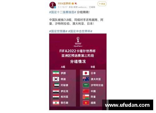 18强赛抽签回顾：国足经典分组与辉煌战绩 - 副本